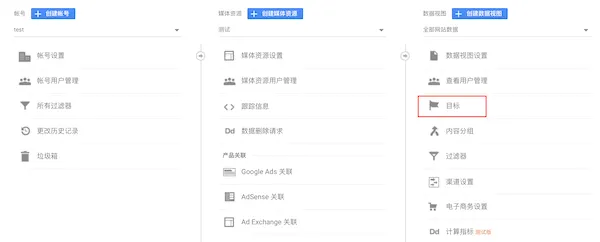 目标