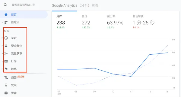 详细报告的查看入口