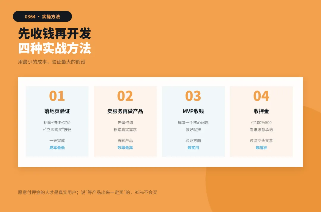 四个验证方法的对比