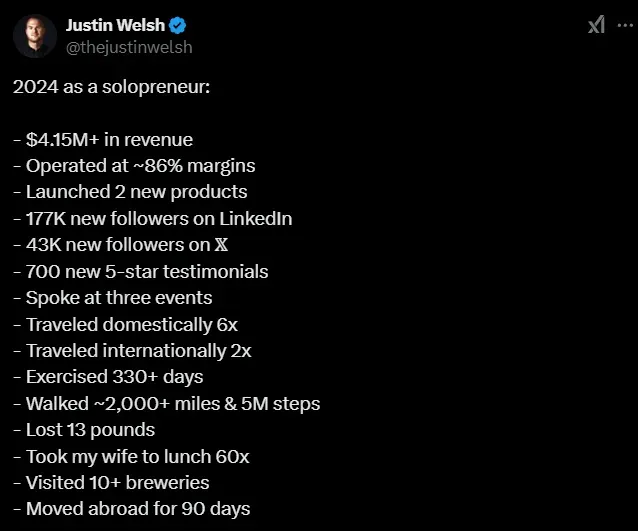 Justin Welsh 的一人公司收入