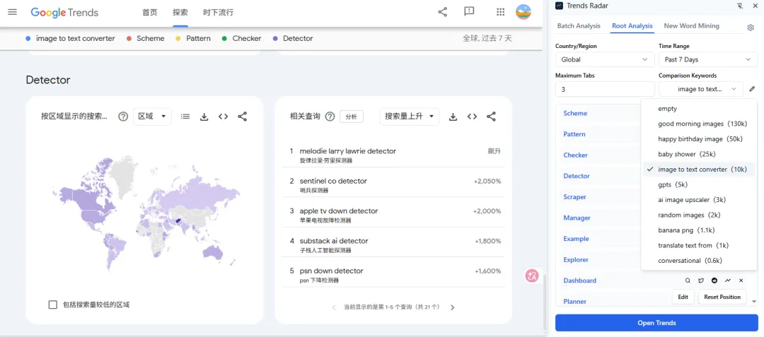 Trends Radar批量打开词根页面