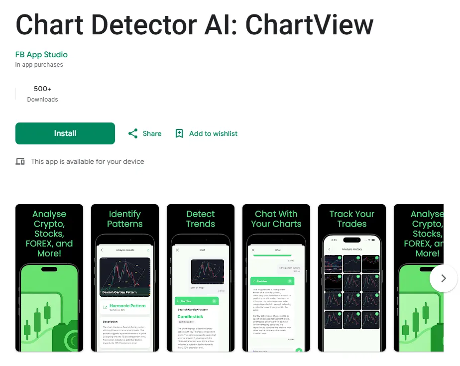 Chart Detector AI产品界面