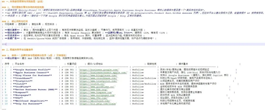 12个外链获取方式