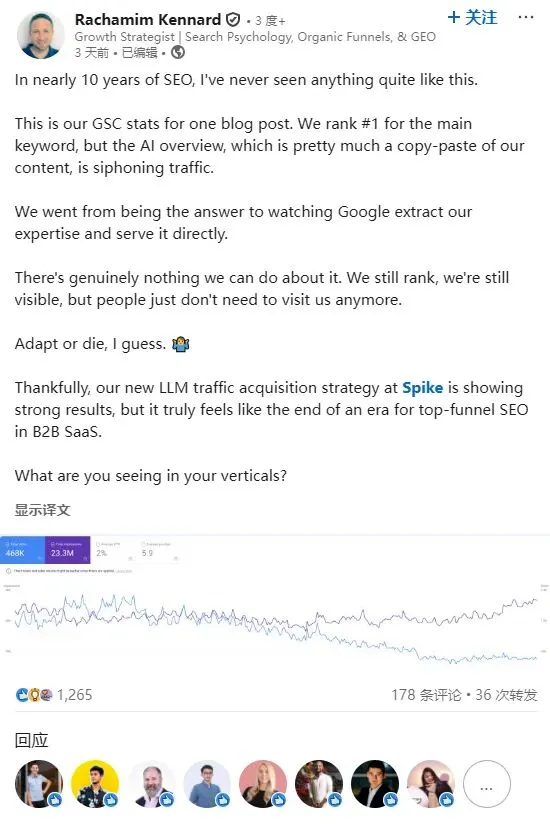 曝光涨点击跌的GSC截图