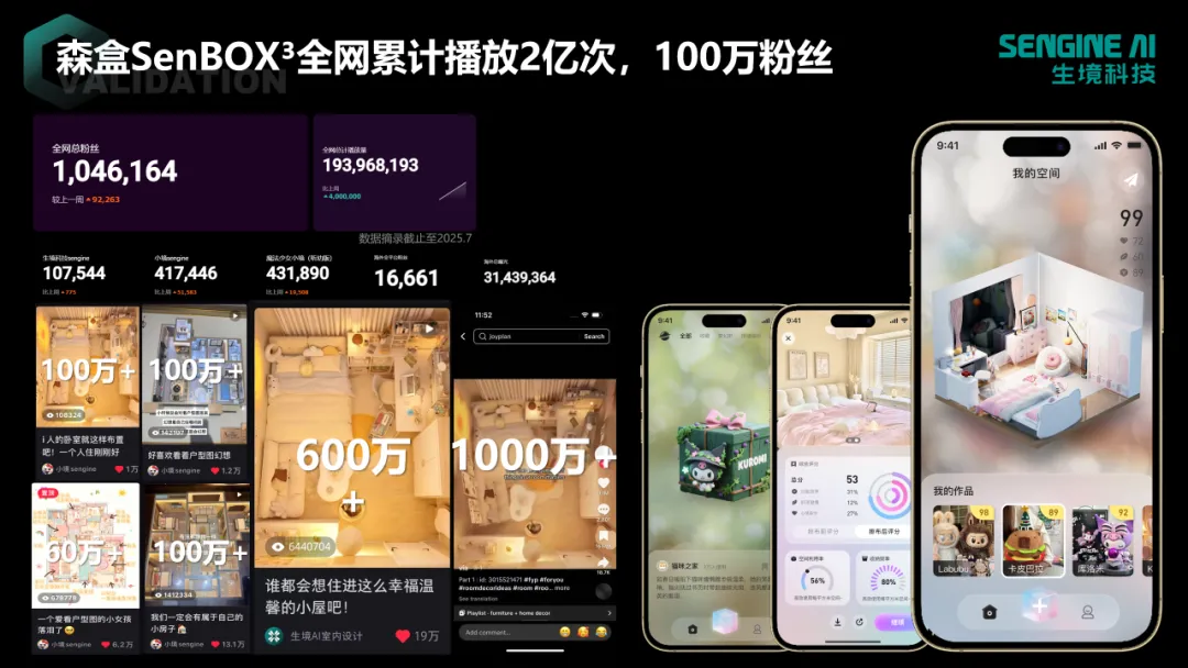 森盒SenBOX³