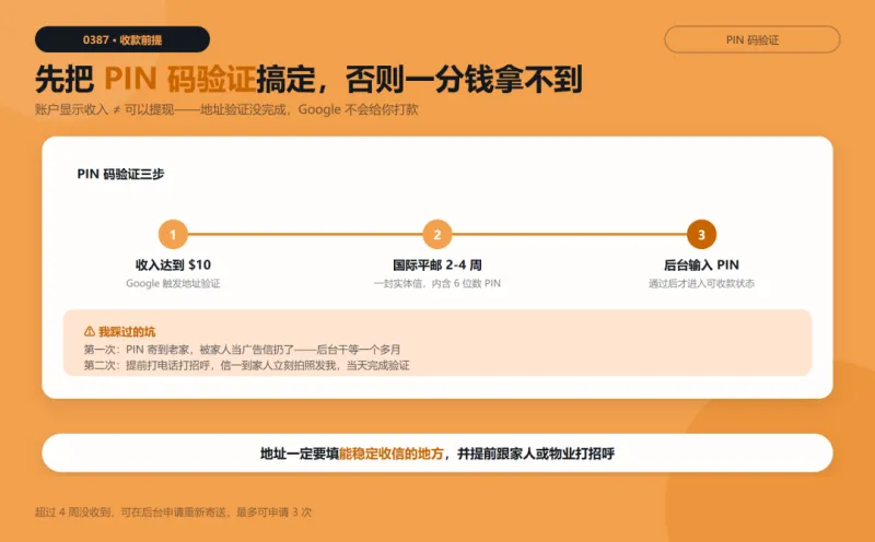 AdSense 后台与 PIN 验证