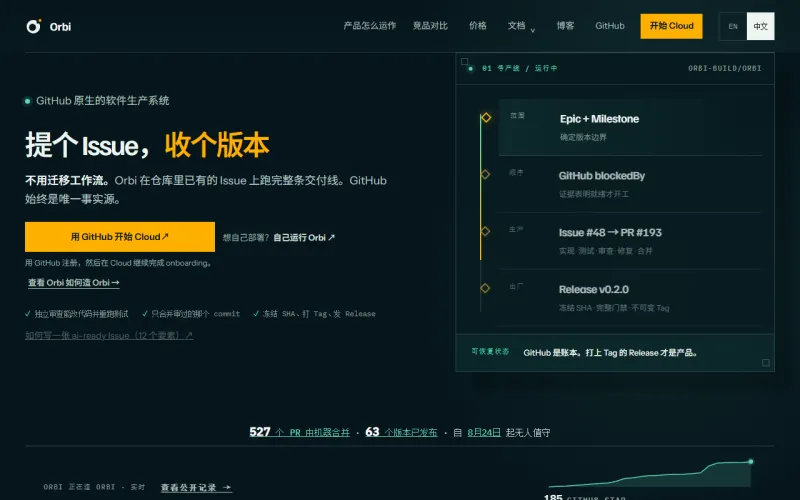 Orbi 官网